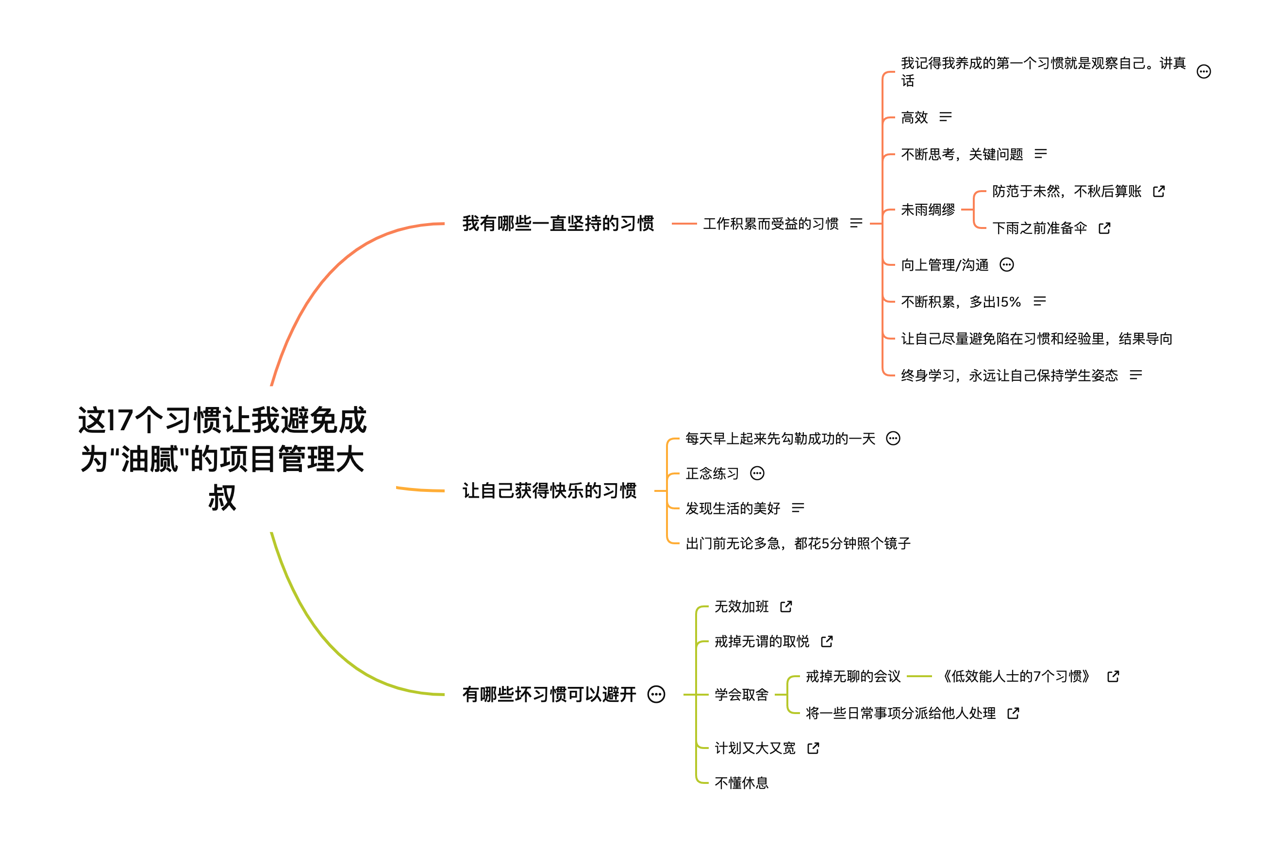 产品经理，产品经理网站